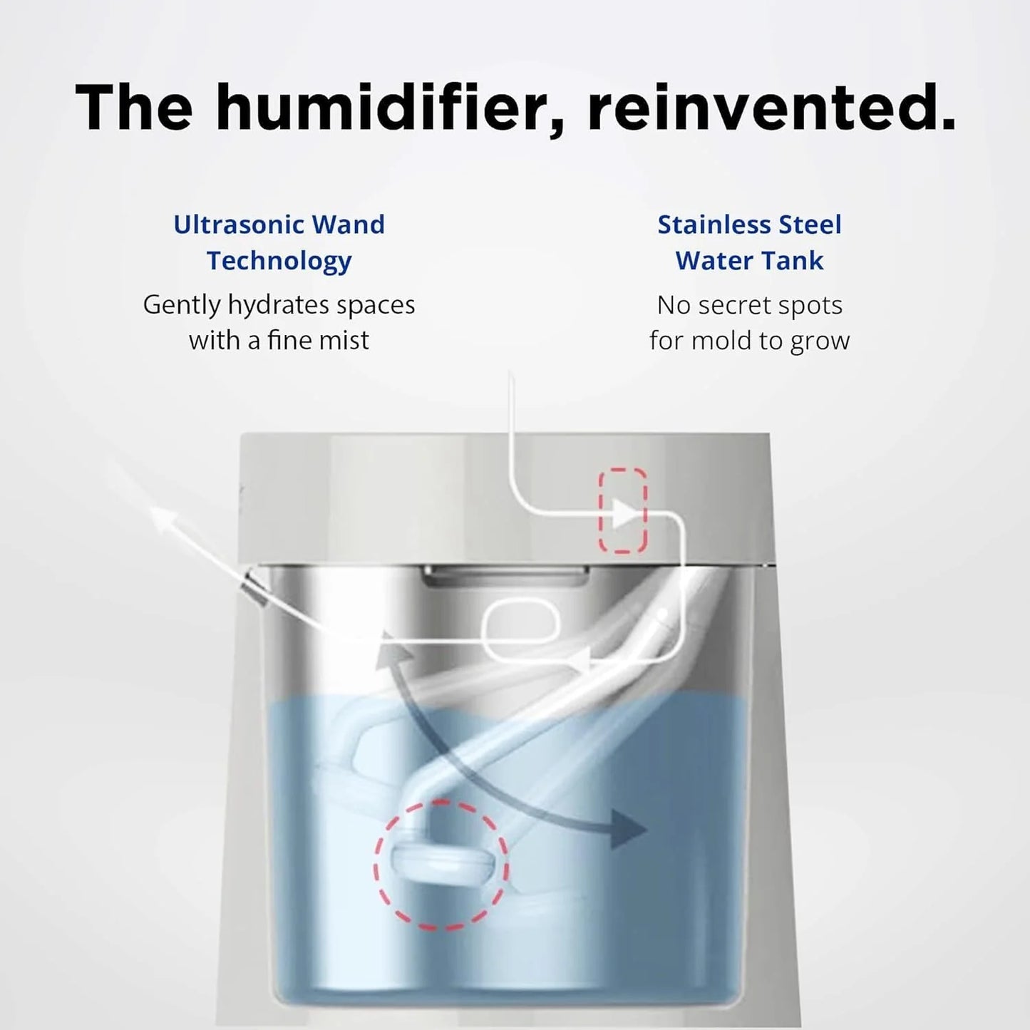 Carepod 31S Stainless Steel Humidifier, 1Gal/4L, Quiet, Filter-Free