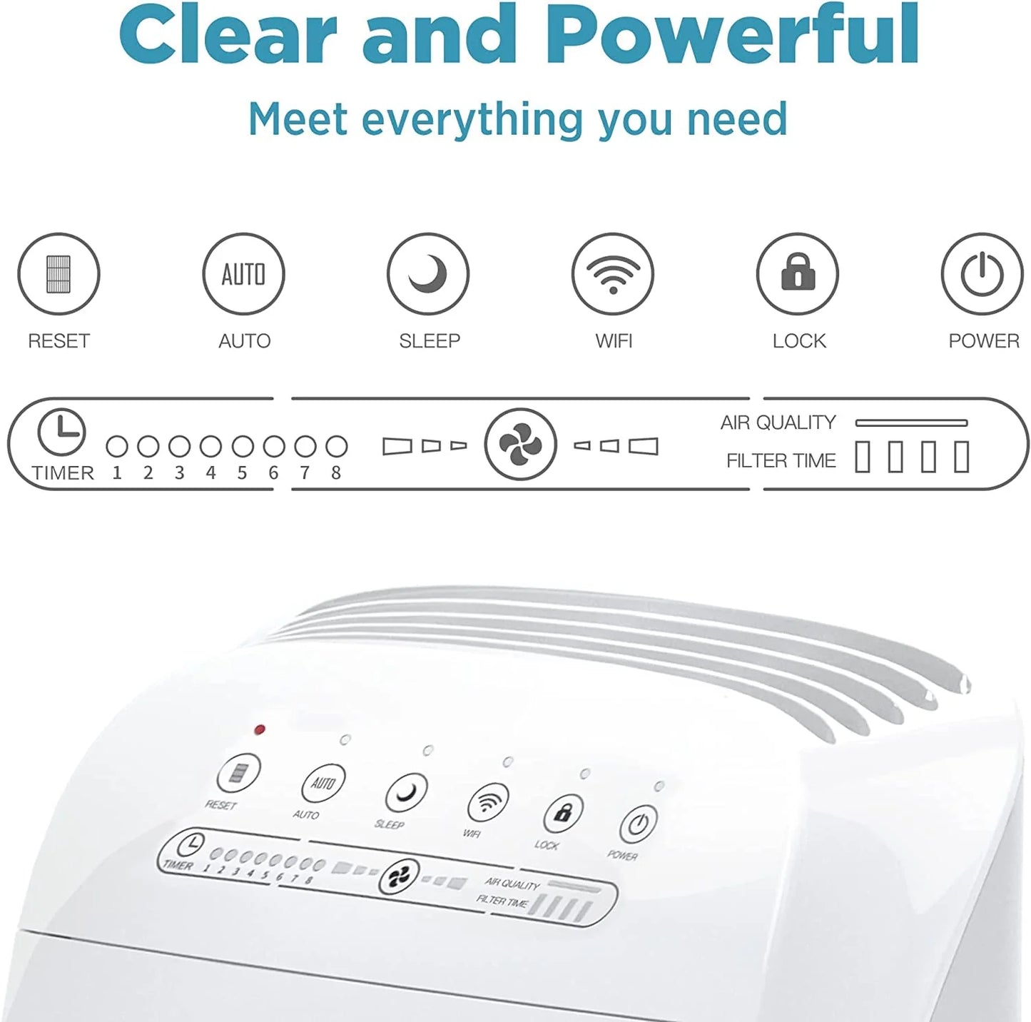 Membrane Solutions MSA3 Air Purifier for Home, Room Up to 1590 sq ft.